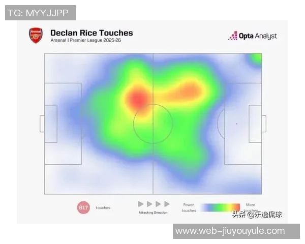 赖斯与凯塞多每90分钟数据对比：进球参与与夺球能力分析